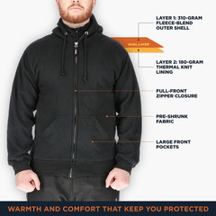 RefrigiWear Thermal Knit Lined Hoodie, Hooded Zip-Up Fleece Sweatshirt