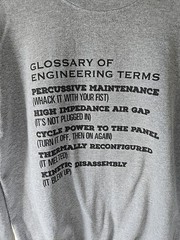 Understanding Engineers Funny Sarcastic Unisex Crewneck Sweatshirt gray Med NWOT