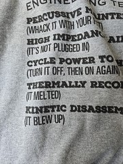 Understanding Engineers Funny Sarcastic Unisex Crewneck Sweatshirt gray Med NWOT